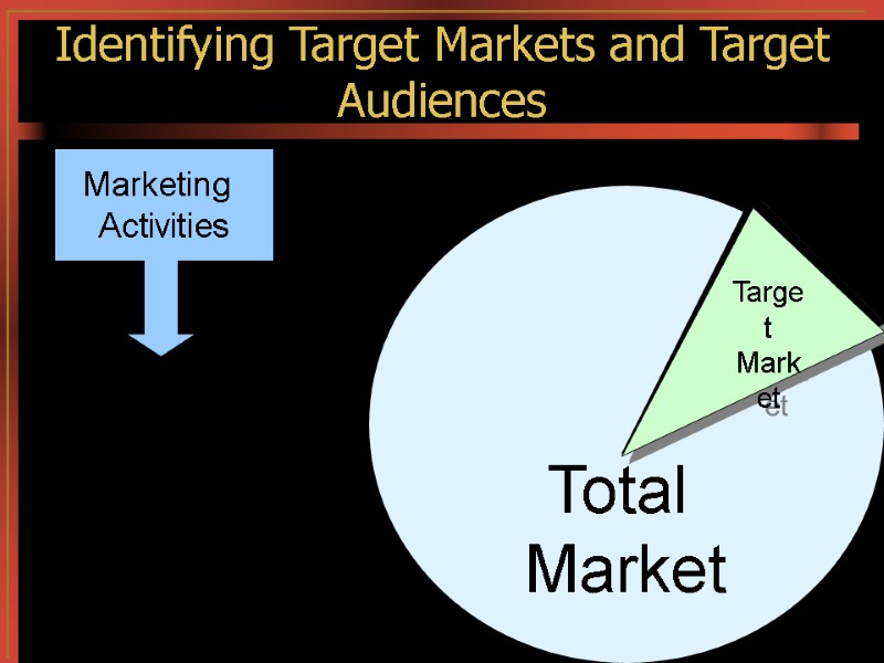 Identifying Target Markets and Target Audiences      Total  Market